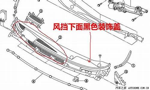 日产汽车骊威空调怎么使用的_日产汽车骊威