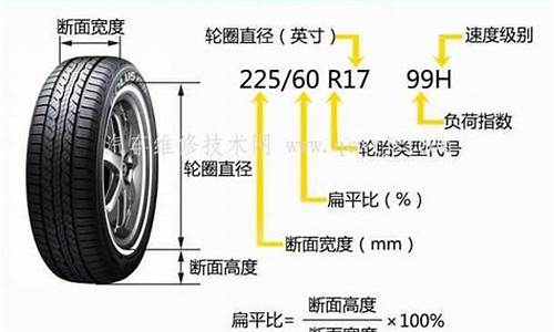 凯越汽车轮胎的规格是什么_凯越汽车轮胎的规格是什么型号