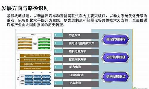 新能源汽车技术毕业论文_新能源汽车技术毕业论文题目专科