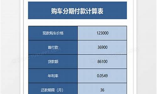 个人车贷计算器_个人车贷计算器在线