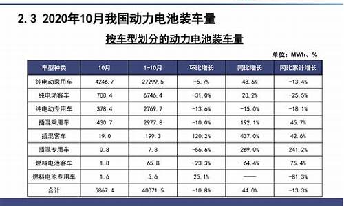 新能源汽车价格表2024款_新能源汽车价格表2024款图片