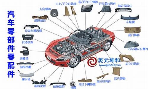 宾悦汽车配件有哪些_宾悦汽车配件有哪些品牌